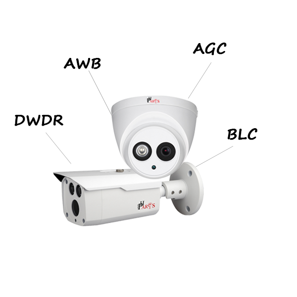 امکانات دوربین مداربسته